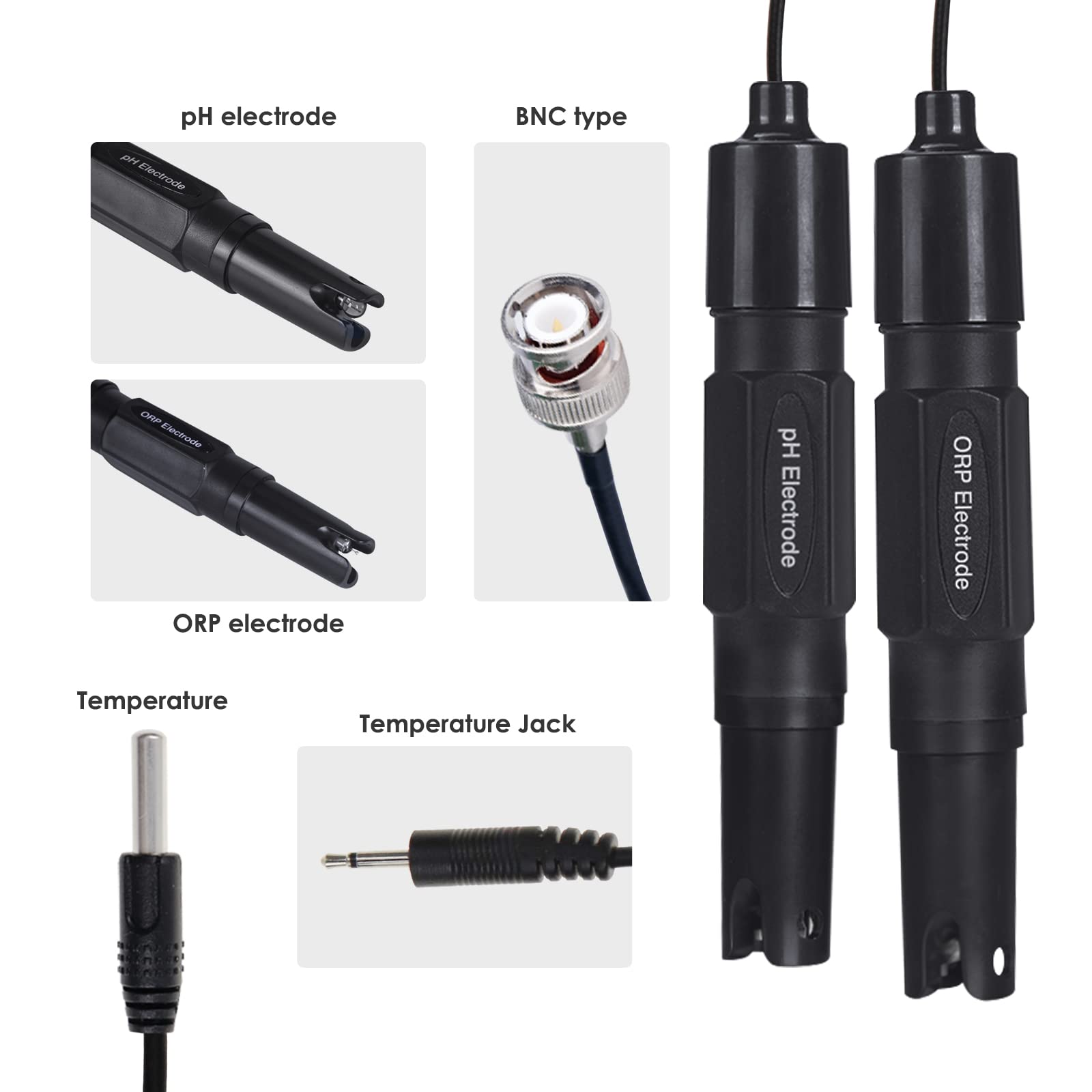 Smart pH ORP-Controller mit Fernüberwachung und Dosierung per App im Wasser, 3-in-1-pH-/ORP-/Temperaturmessgerät mit austauschbaren Sonden für Hydrokulturen, Aquarien und Pools