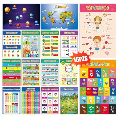 Opiniones y reviews de Letras y números para pared que puedes comprar esta semana. 48 16 Carteles Educativos de Español, Pósters Para Niños Pequeños de 1 a 6, 43 * 28CM, Decoraciones para Salón de Clases o Escuela en Casa, Alfabeto, Colores, Números, Meses del...