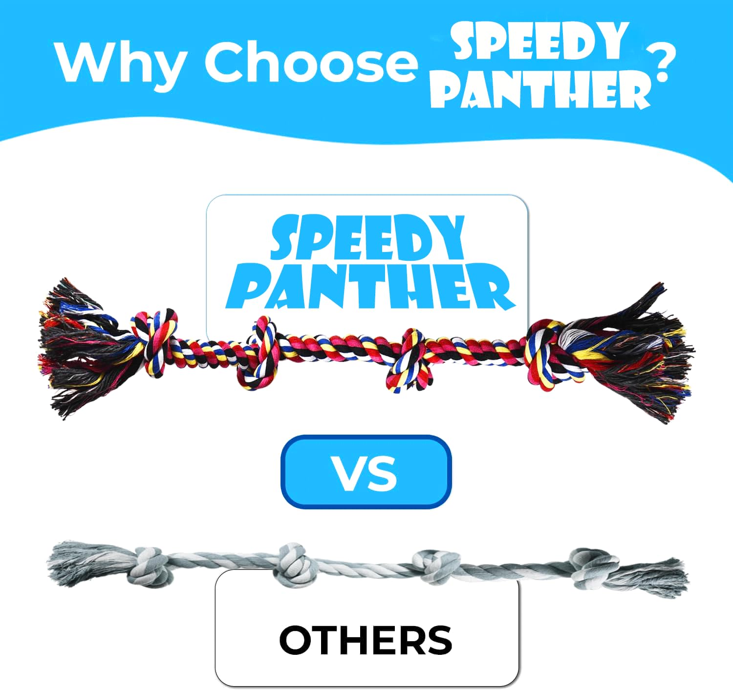 Speedy Panther 2 Pack Dog Rope Toys for Large Medium Dogs Durable Chew Toys for Aggressive Chewers Safe & Non-Toxic Tough Rope Tug Toy for Teeth Cleaning - Image 3