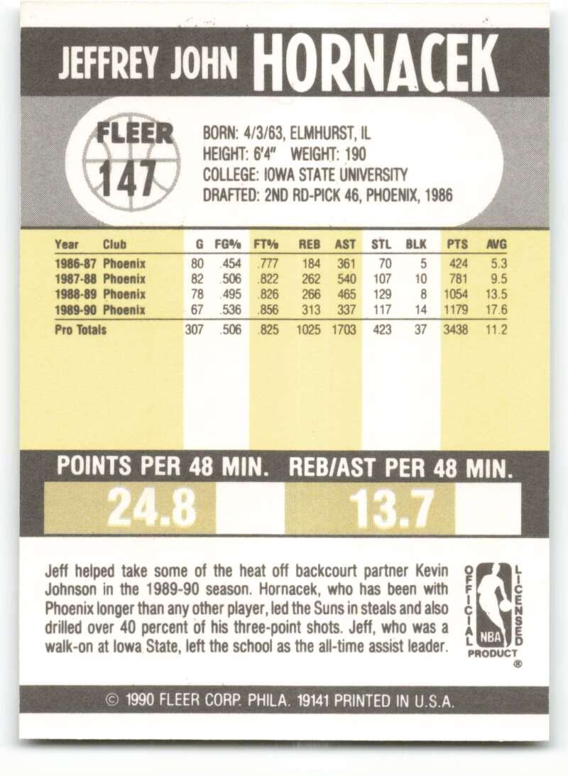 Amazon.com: 1990-91 Fleer #147 Jeff Hornacek NM-MT Phoenix Suns