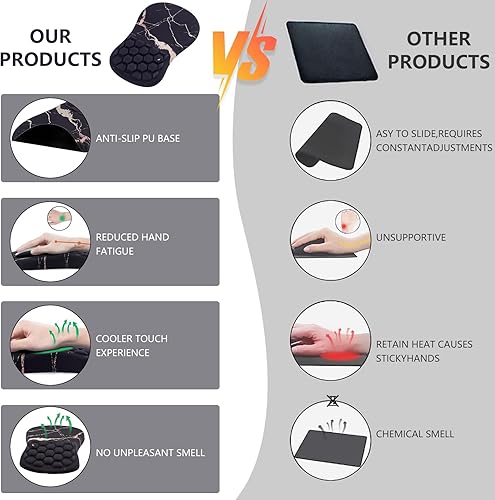 Miniatura 5 de Laokiiy Alfombrilla de mouse con soporte de muñeca, alfombrilla de mouse ergonómica con reposamuñecas, cómoda alfombrilla de mouse para computadora