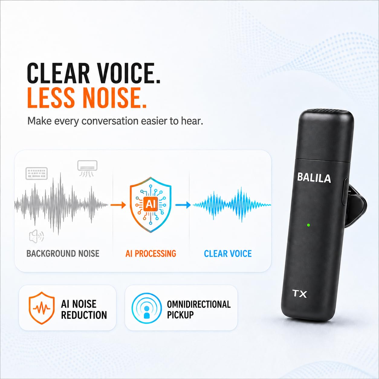 Amazon | BALILA スピーカーフォン 会議用 マイクスピーカー 360˚全
