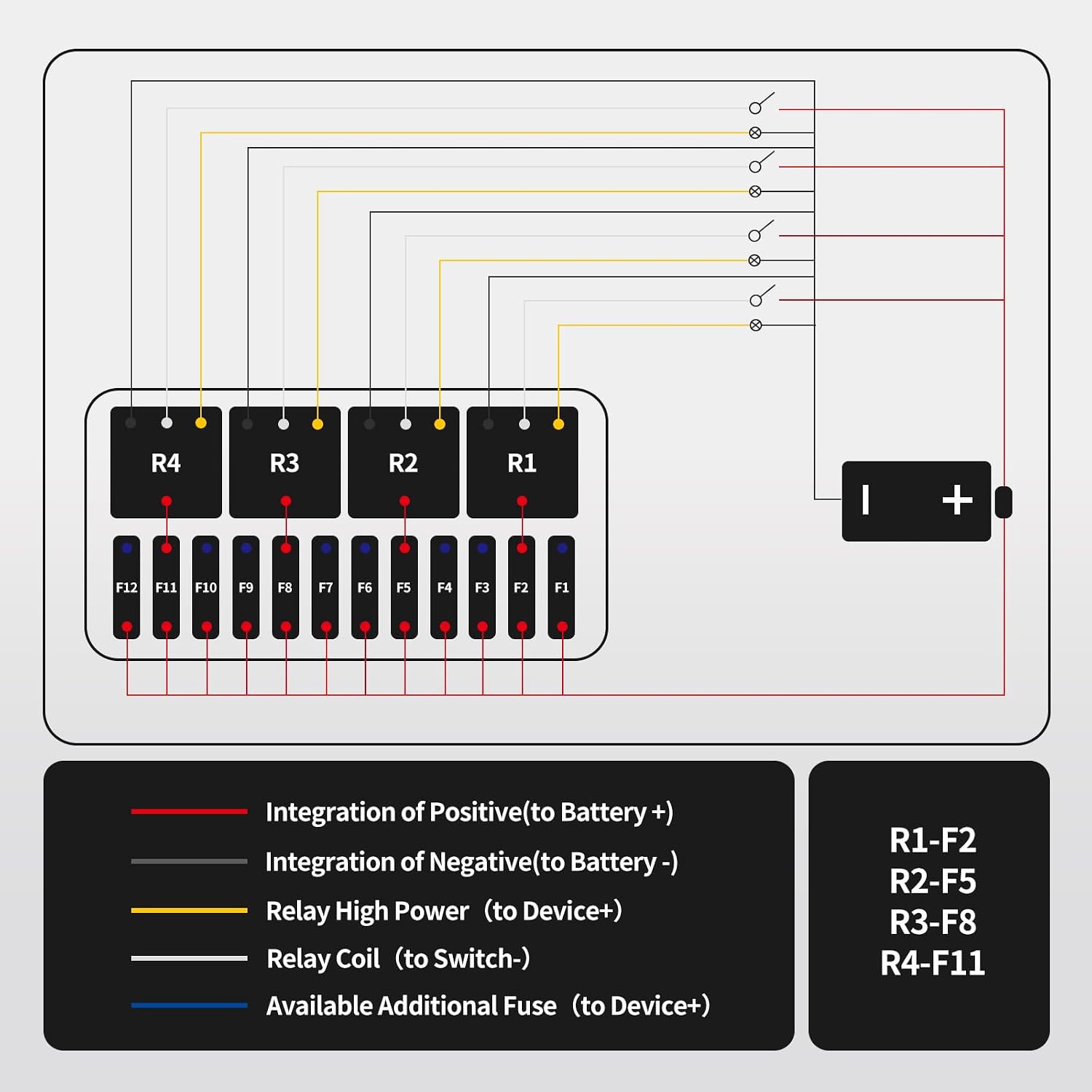 Pre-Wired 12V Relay Fuse Box with 4 Relays and 12 Way ATC/ATO Fuses,Sealed Fuse Block and Kit for Automotive,Car,Truck Jeep