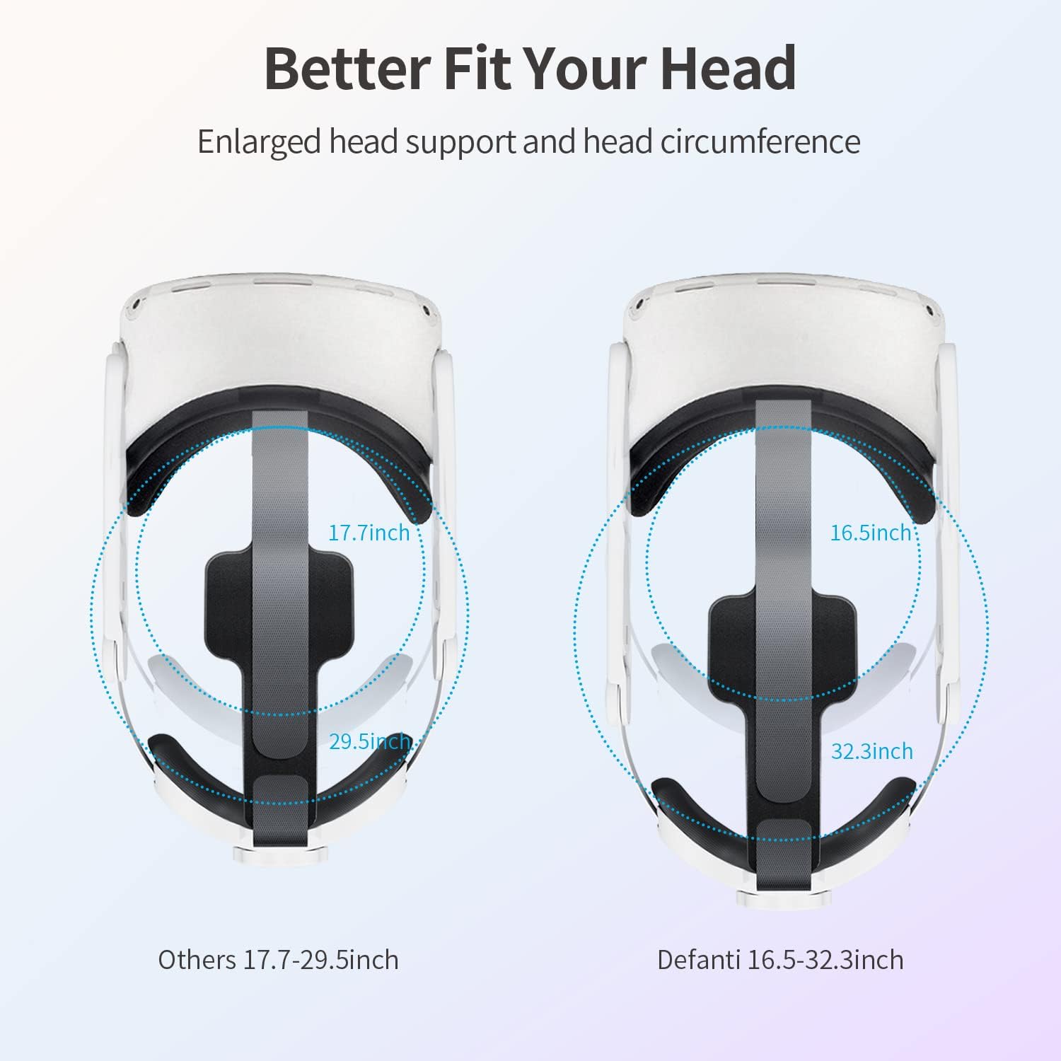 Defanti Adjustable Head Strap for Quest 2, Replacement Cushion for Quest 2 Accessories Elite Strap for Enhanced Support and Comfort, Balance Weight Reduce Pressure in VR