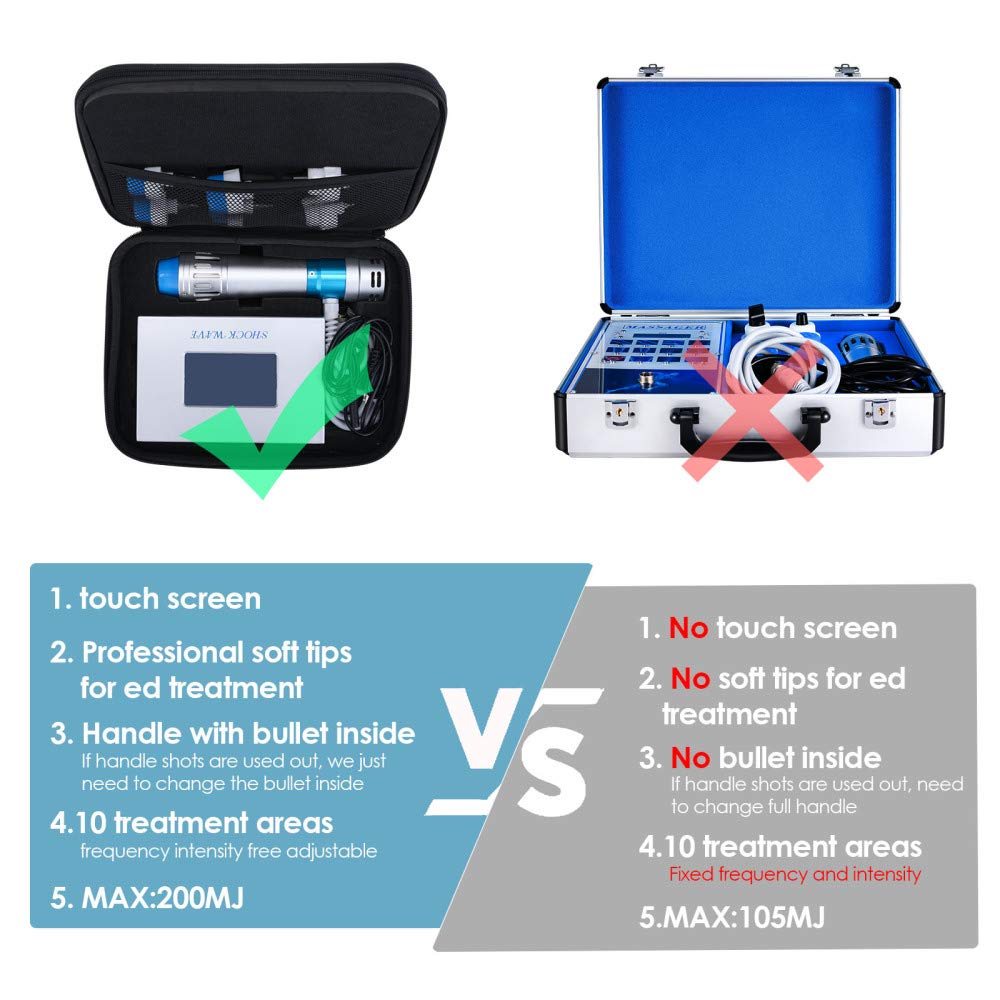 Macchina di terapia di Shockwave con 7 teste massaggiatore profondo portatile del muscolo per il massaggio del dolore/sollievo/modellatura del corpo/trattamento ED