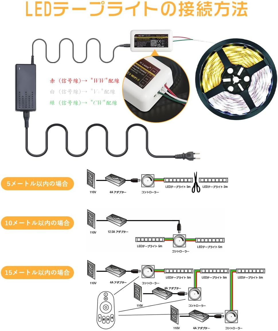 共同照明 LEDテープライト 10m 調光調色2835 リモコン対応 GT-SET2835CT-10M-IP44-5A-CTN2 高