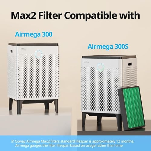 Miniatura 2 de AIRMEGA Max 2 - Juego de filtros de repuesto para purificador de aire para 300/300S