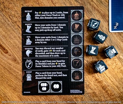 Tiny Epic Game of Thrones - Juego de Mesa Estratégico miniatura 7