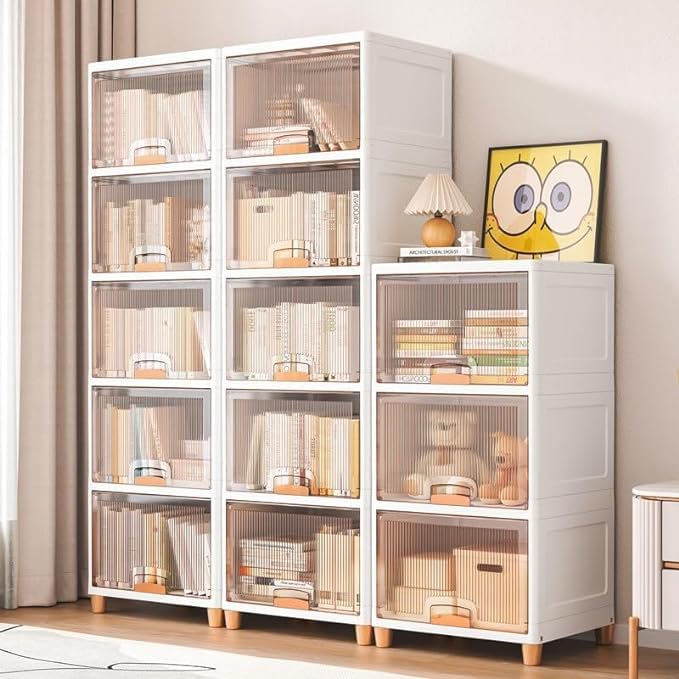 Product Variant View