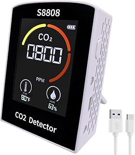 3 in 1 Real time CO2 Detector Plug in USB,CO2 Monitor Sensor with 4 Color Lights Alarm,Air Quality Monitor,℃/℉ Temperature and Humidity Tester Meter,Carbon Dioxide Detector for Indoor,Home,Office