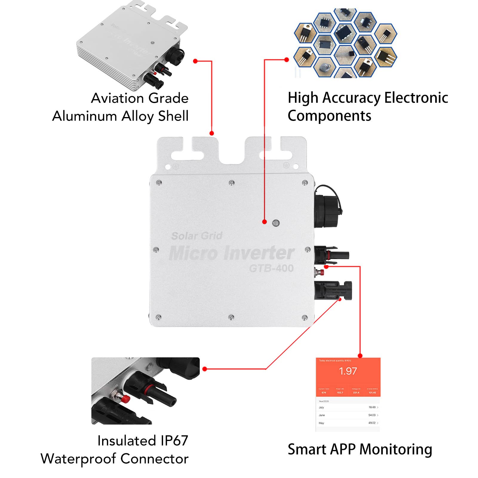 Controlador Solar MPPT, Inversor Solar Multifunción de Alta Eficiencia WIFI y Control de Aplicaciones Fácil de Instalar con Piezas de Montaje para Estación Base (Plata)
