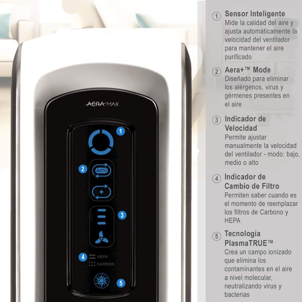 Fellowes Purificador de Aire AeraMax DX5, Sistema de Purificación en 4 Etapas con Filtro HEPA y Carbono, Tecnología AeraSafe y Auto Smart, Ideal para Estancias de hasta 40m²