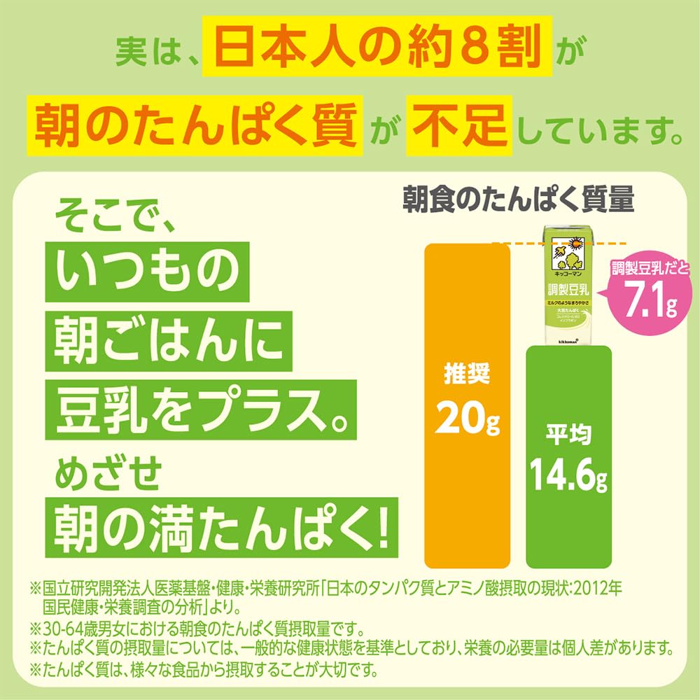 Amazon.co.jp: [トクホ] キッコーマン 特濃調製豆乳 1000ml「消費者庁