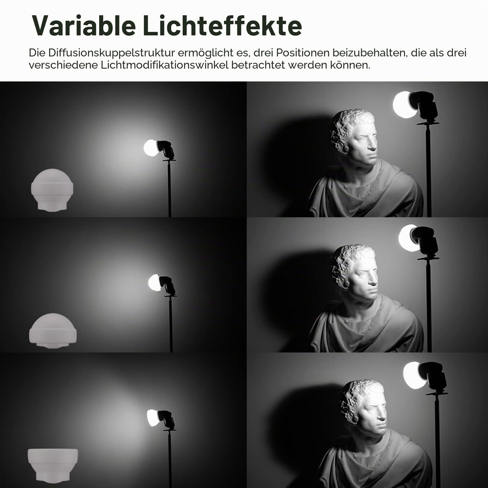 Godox AK-R22 Faltbare Diffusionskuppel, Diffusor für V1 Rundkopfblitz, AD100Pro, AD200Pro (mit H200R)