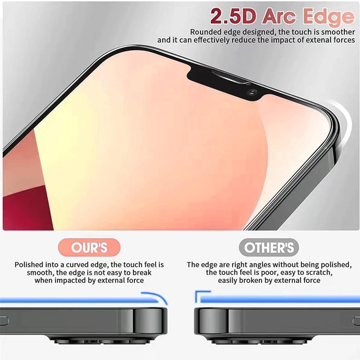 Pellicola In Vetro Temperato Per Ulefone Note 18 Ultra 5G (2 Pezzi) HD Trasparente 0,33 Mm, 9H Anti Impronte, Alta Sensibilità - 5