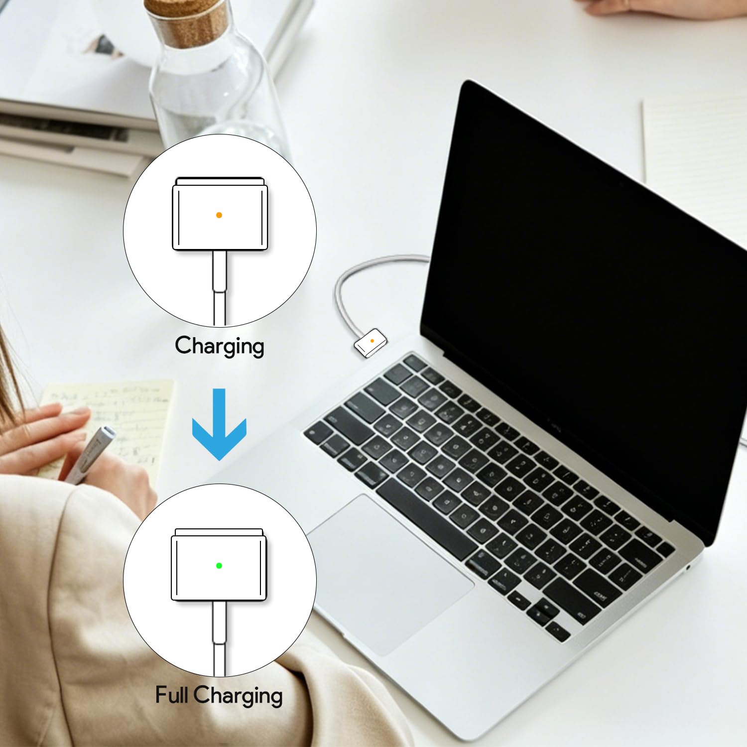 Cargador magnético Mag2 T-tip de 45 W para Mac Book, compatible con Mac Book Air de 11 y 13 pulgadas lanzado después de mediados de 2012 (modelos 2012-2017)