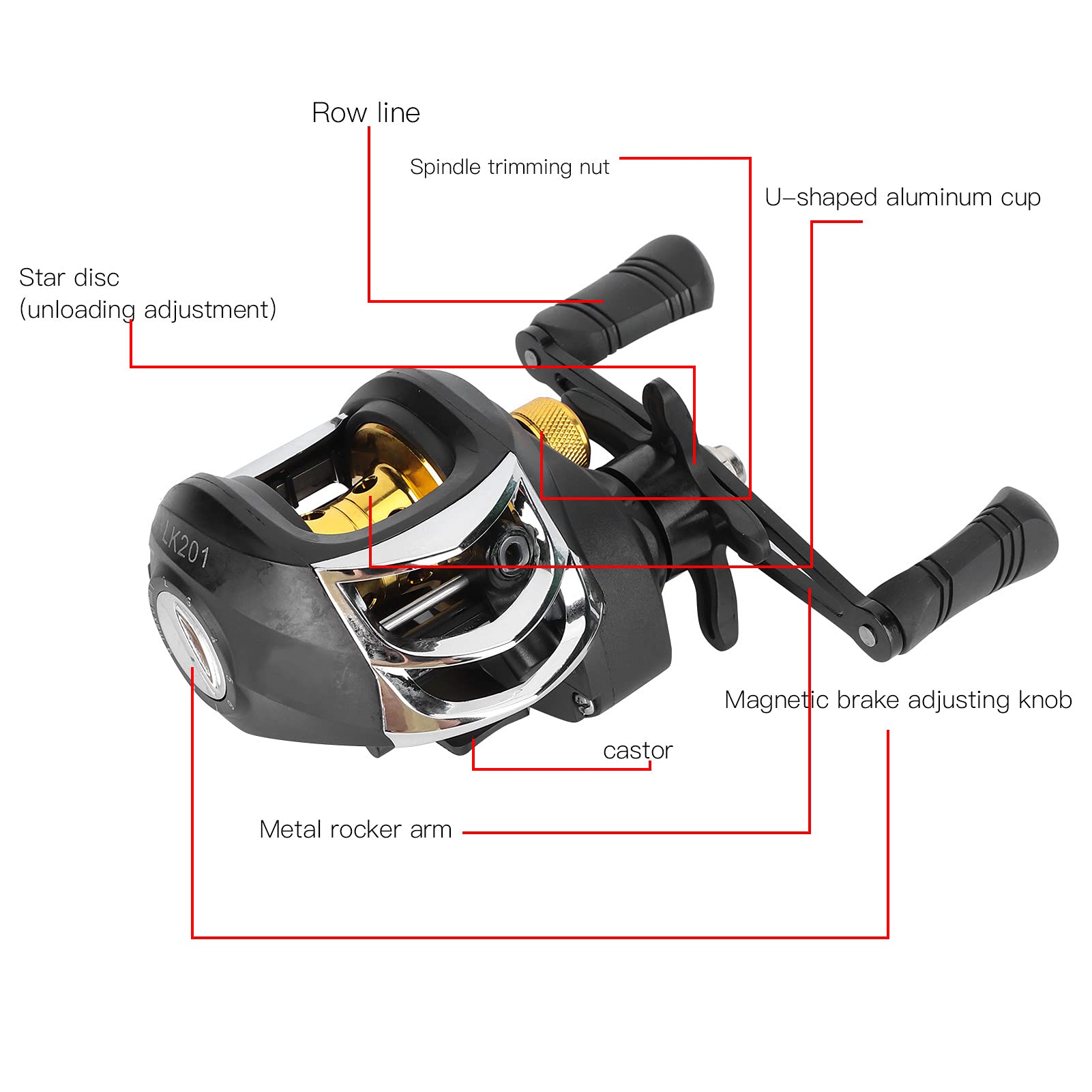 Shanrya Moulinet Baitcasting Haute Vitesse 7.2:1, 17 + 1BB Baitcasting Reel pour Bobine de pêche à Rapport de Vitesse de Vitesse(Main Gauche)