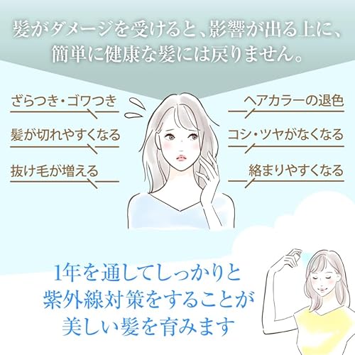 EARTHEART UVプロテクトスプレー 80g