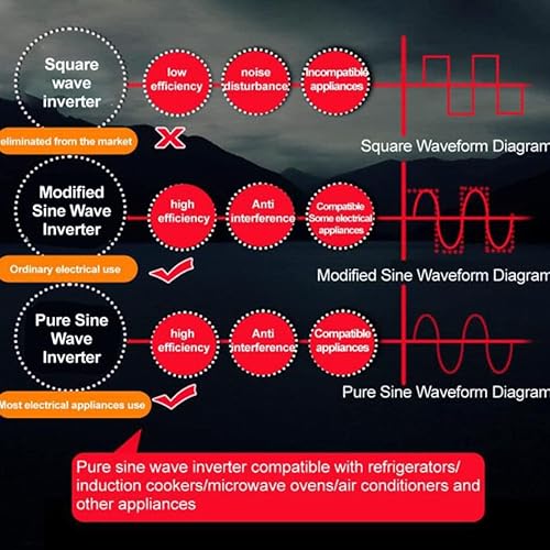 Miniatura 3 de Cargador inversor de onda sinusoidal pura de 6000 W, 8000 W, 10000 W, 12 V/24 V/48 V/60 V/72 V CC a CA 120 V 240 V, inversor de potencia, para el