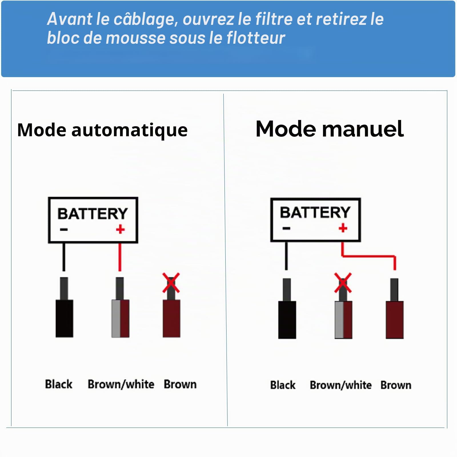 SUNSBELL Pompe de Cale Automatique, 12V 1100GPH Pompes de Cale Automatique avec interrupteur à flotteur, Pompe Submersible électrique pour Petite Bateaux, Piscines, étangs
