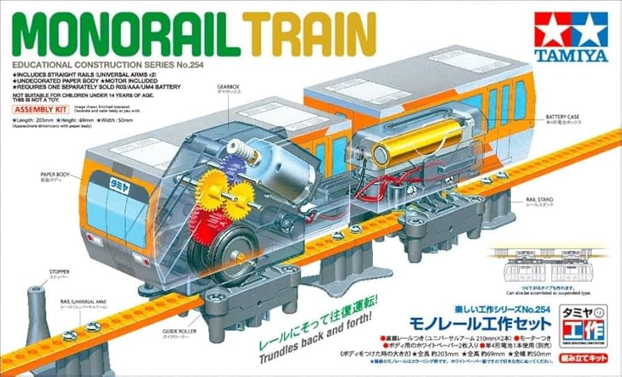 タミヤF201 Yahoo!オークション -「タミヤ f201」の落札相場・落札価格