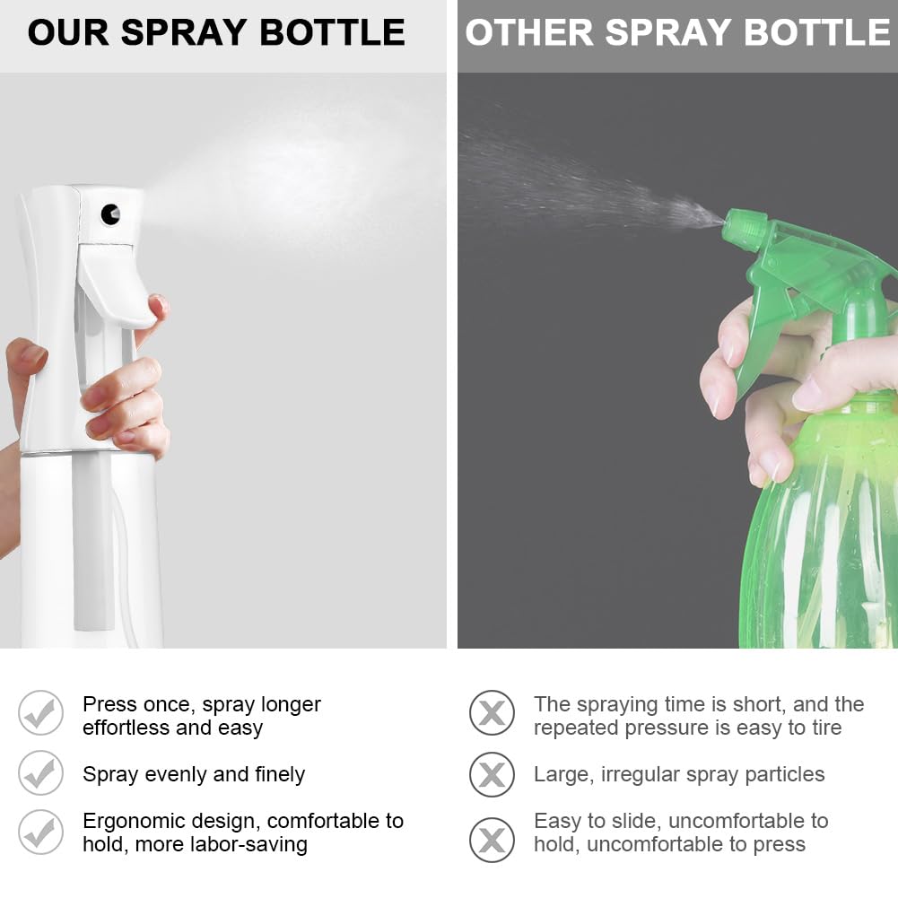 Bottigliette Spray, 200ML Bottigliette Spray Flacone Spray Continuo Fine, Bottigliette Spray Riutilizzabile, Adatto per la Cura dei Capelli, Pelle, Piante, Degli Animali Domestici(C-Bianco) - 4