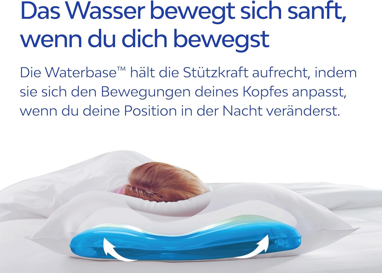 Mediflow Wasserkissen - Elite Collection Faserkissen Orthopädisches Kissen zur Linderung von Nackenschmerzen Verstellbares Wasserkissen zum Schlafen, Weiß (50 x 70 cm)