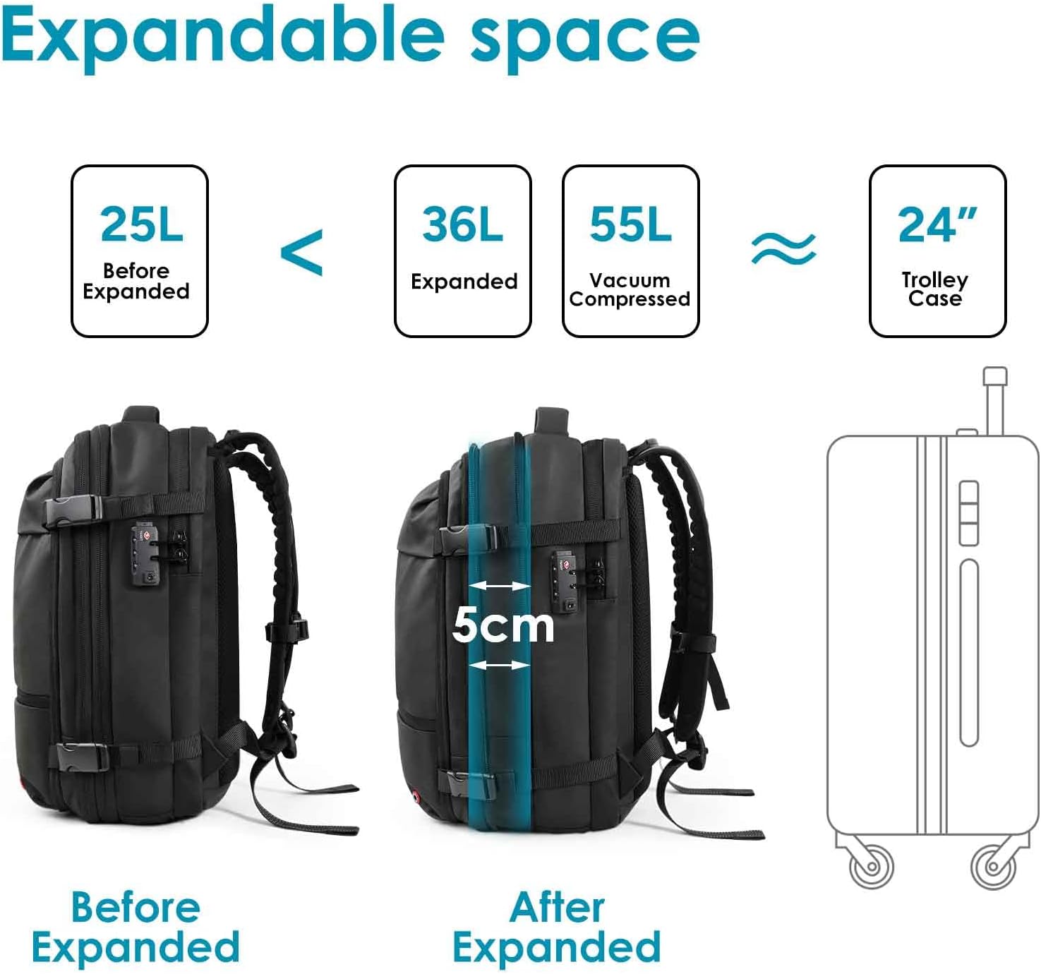 travel inspira Backpack for Travel, 60L Expandable Vacuum Backpack with Electric Vacuum Pump, Water-Resistant & TSA Anti-Theft for Airplane Vacuum Seal Compression Air-Seal Bag for Travel