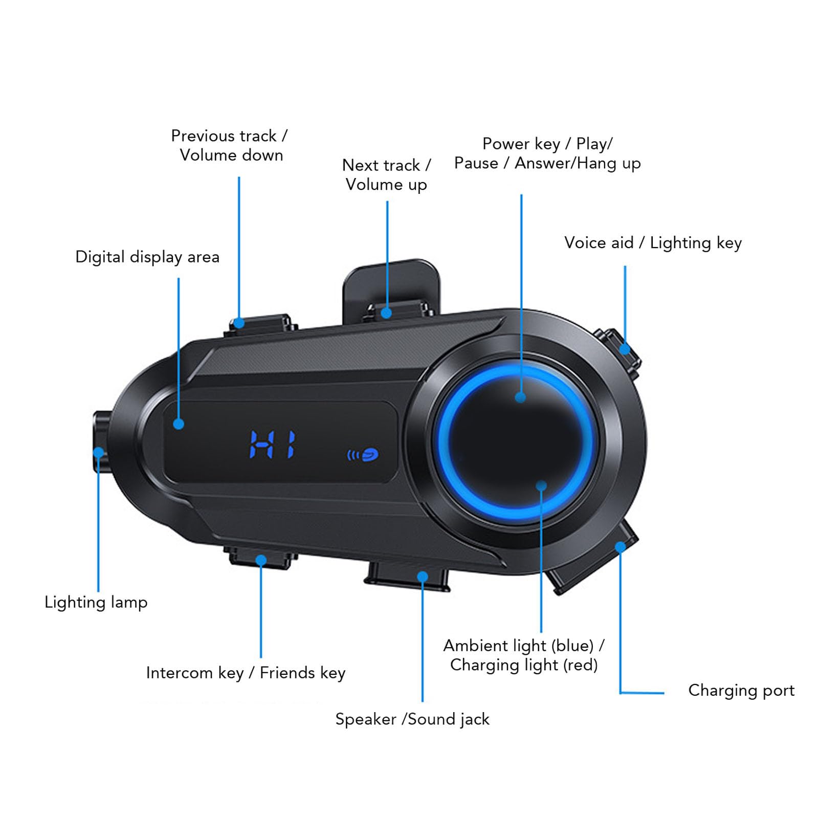 Jiawu Auricolare Bluetooth per Moto HiFi Modalità Doppia Conversazione Wireless per la Guida Guida Batteria IPX6 Impermeabile 18H