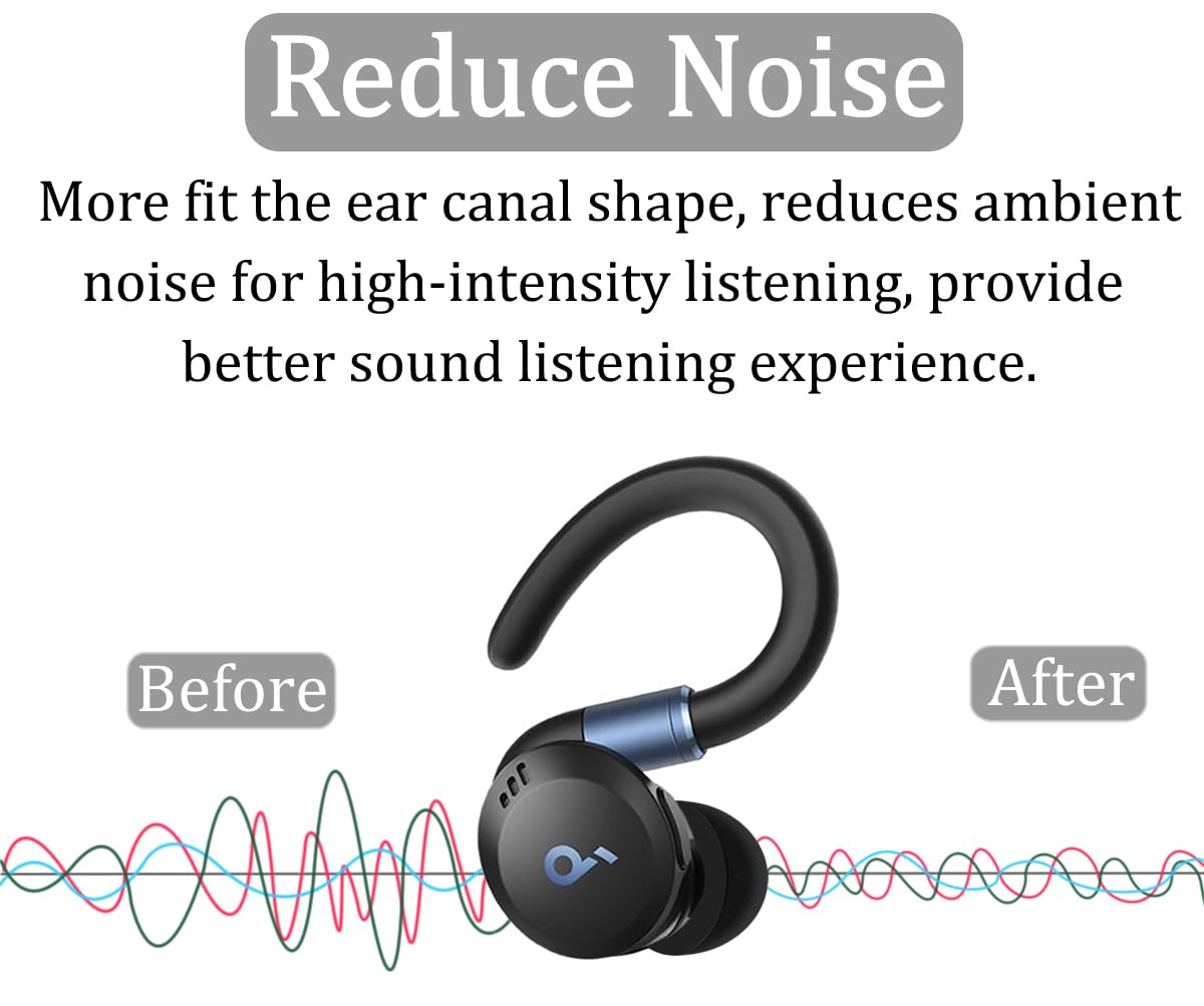 Soundcore Sport X20 Ohrstöpsel aus Memory-Schaum, 6 Paar, Ersatz S/M/L, keine Silikon-Schmerzen, bequeme Ohrstöpsel, Zubehör, kompatibel mit Soundcore P20i / P30i / P40i / Space A40, Schwarz