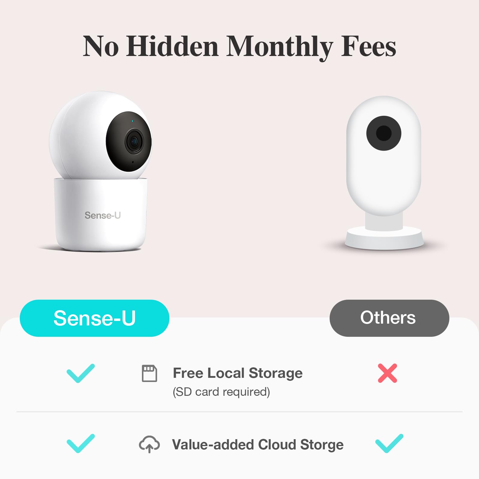 Amazon.com: Sense-U Pro Smart Baby Monitor Bundle with 2.5K QHD 