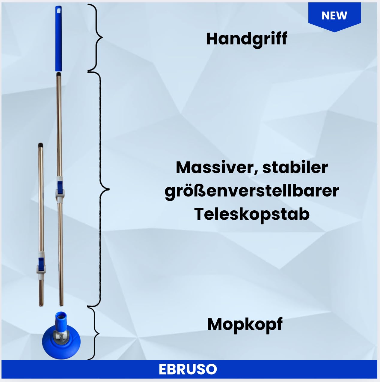 Putzeimer Set – Putzset mit höhenverstellbarem, rotierendem Edelstahl-Stiel (bis 149 cm), 30L Putzeimer & 2 Putzlappen (Ø 30 cm Mop) – Wischmopp Set für Laminat, Fliesen & Parkett (Blau)