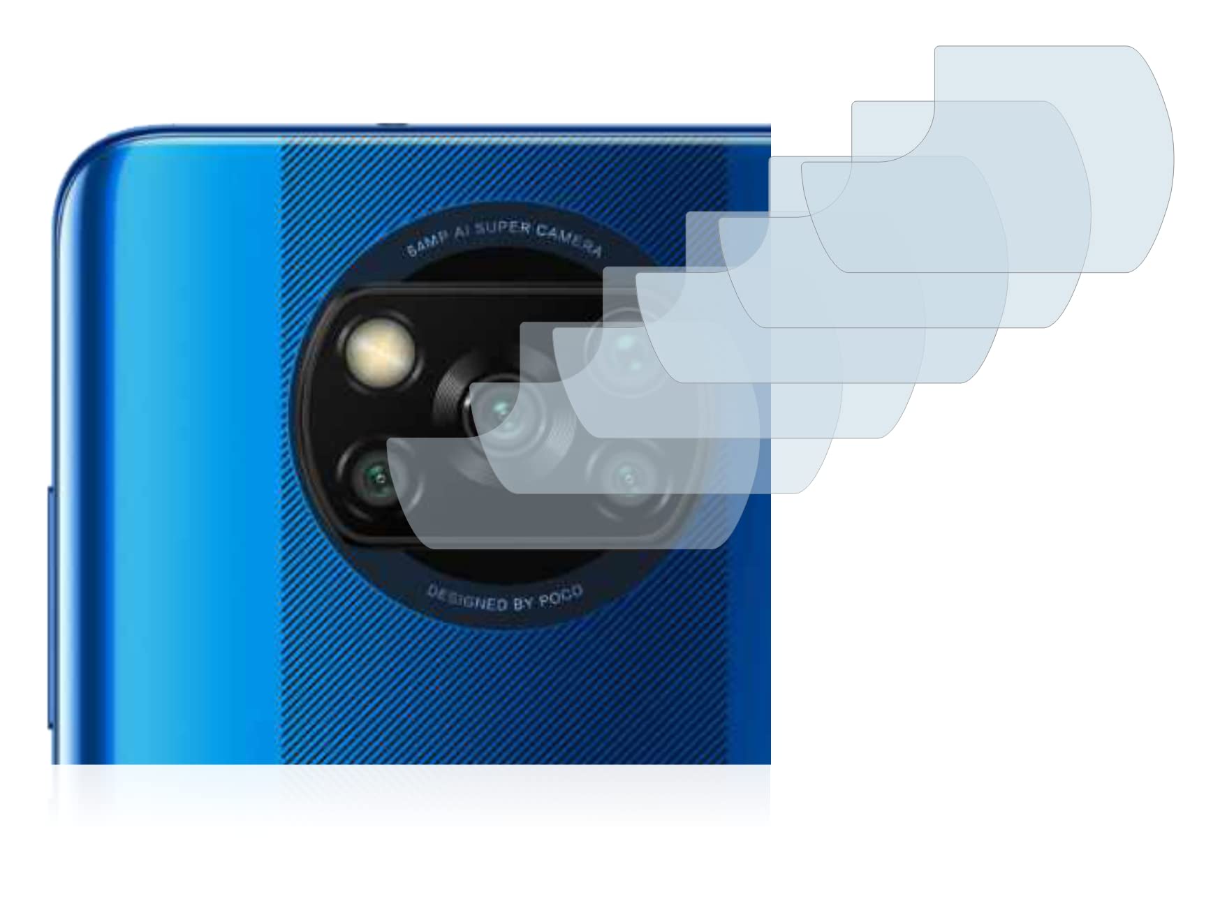 Savvies 6 Pellicole Protettive Per Fotocamera Xiaomi Poco X5 Pro - Protezione Trasparente Antigraffio, Facile Applicazione