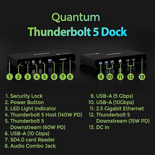 Vista 16 de IOGEAR Hub Thunderbolt 3 de 9 puertos - Pantalla dual 4K 60Hz - 2 Displayport 1.2-60W carga para laptop - Velocidades de 40 Gbps - Ethernet