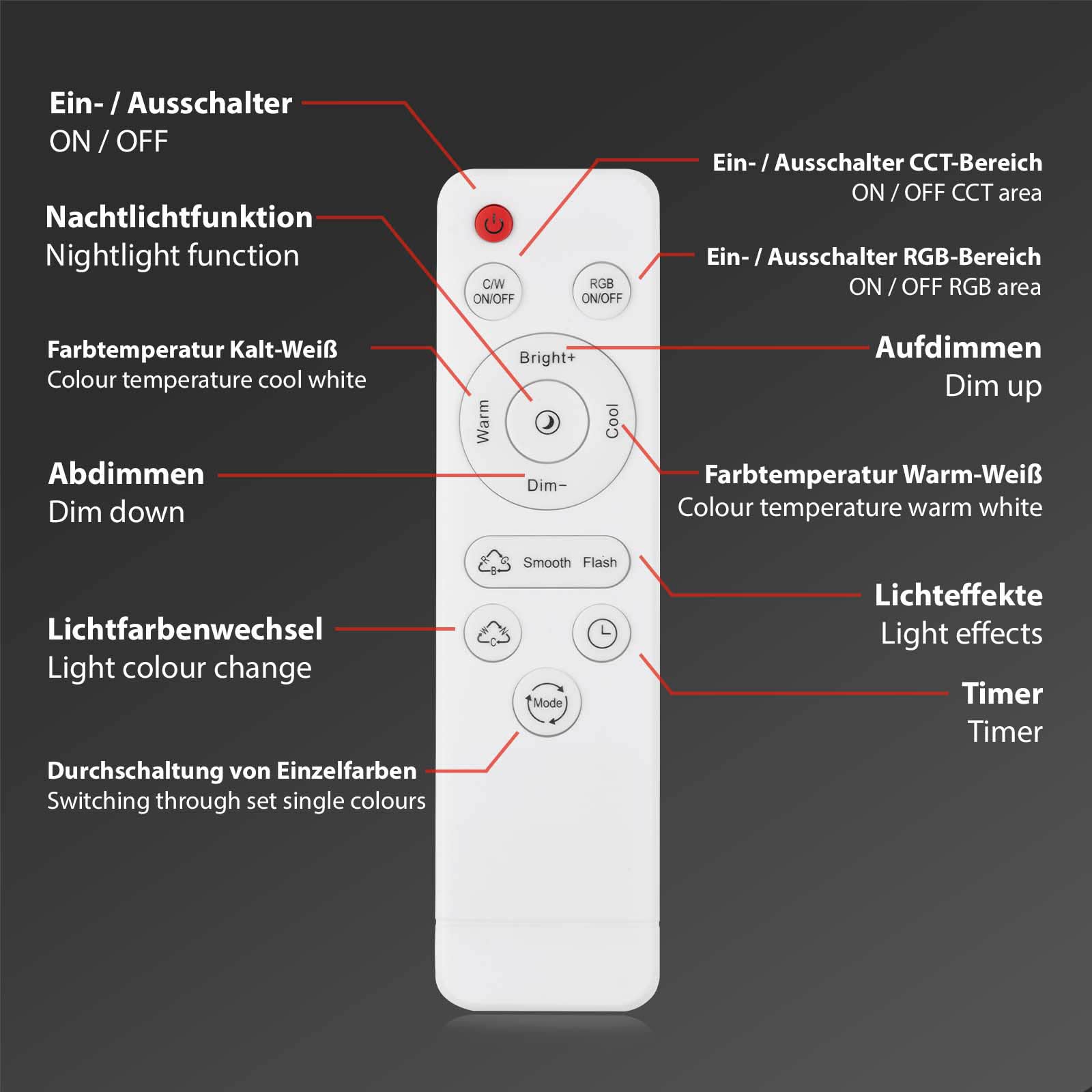 BRILONER Slimme LED Plafondlamp, Draaibare WiFi Woonkamerlamp Backlight Effect Kleurtemperatuurregeling Dimbare Plafondlamp Met Afstandsbediening Spraakbesturing Aluminiumkleurig 2853773927