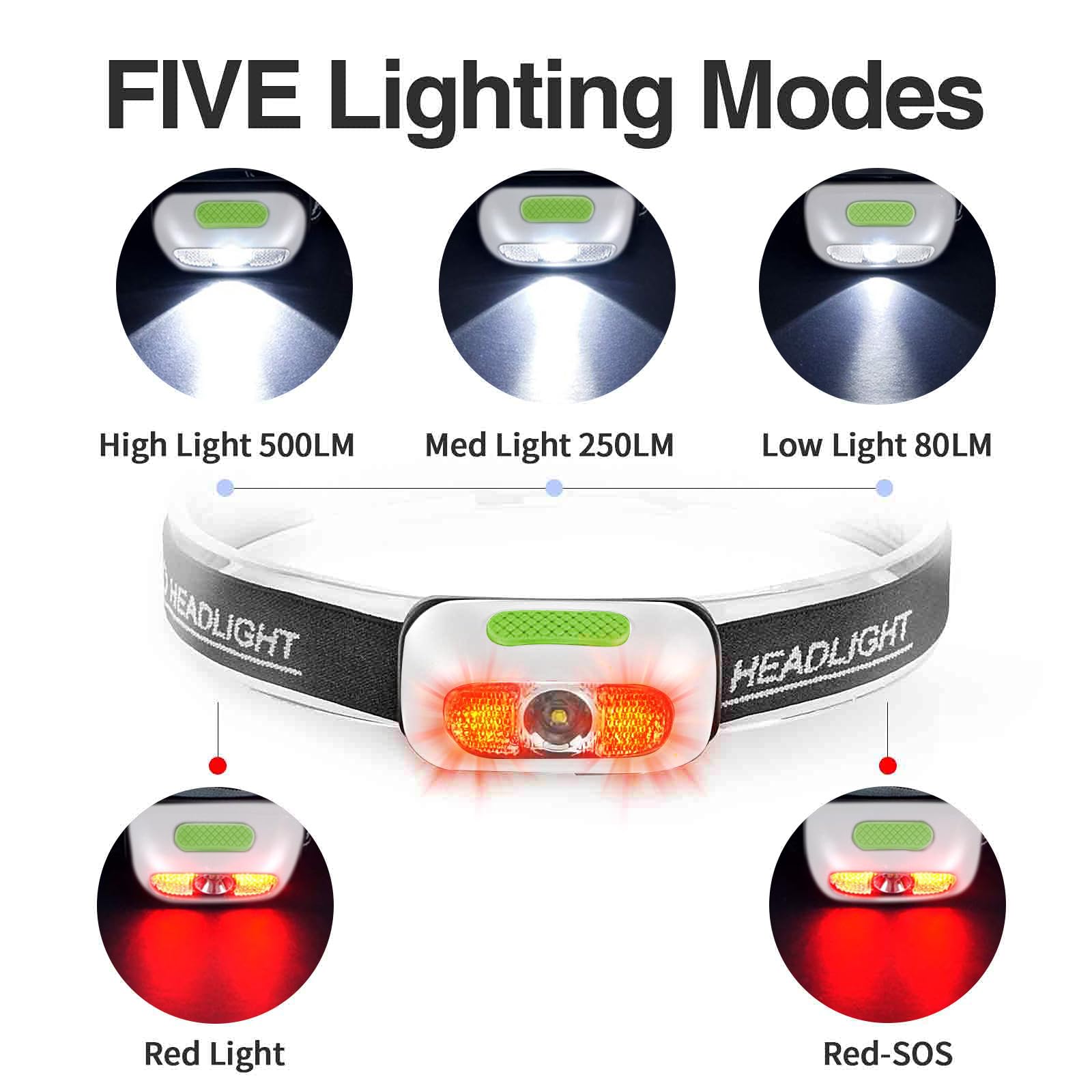 500 Lumen Wiederaufladbare Stirnlampe, 5 Modi mit Rotlicht Kopflampe, IP54 Wasserabweisender verstellbarer Gurt Kopflampe für Erwachsene Laufen, Camping, Radfahren, Weiß