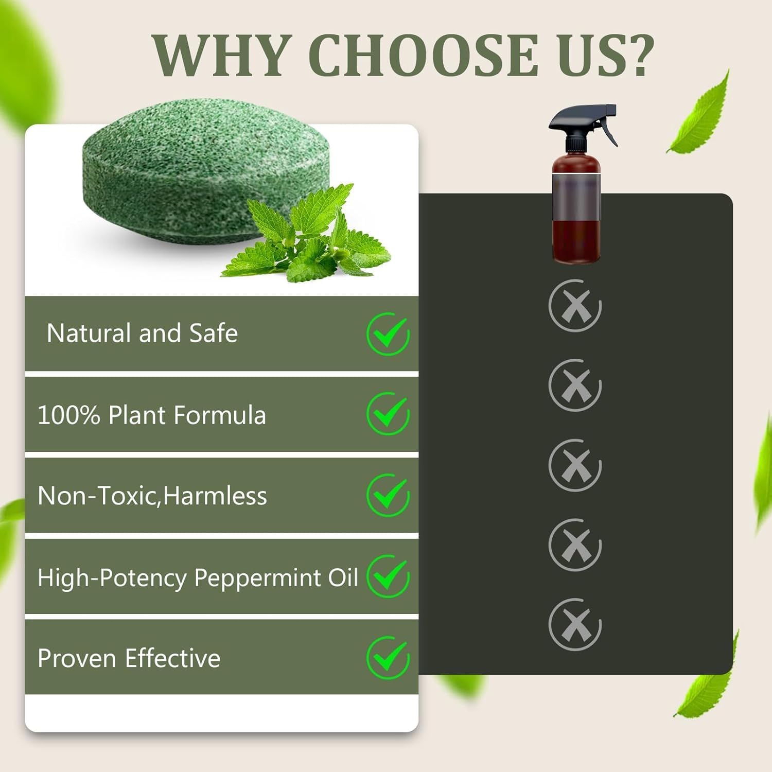 Rat Repellent for Car Home Pack of 1 (8 Tablet) Mouse Peppermint Oil to Protect Wires in Car, Bike & Truck Engine No Kill Only Repels Home Indoor-Outdoor Garage Rat Controller Pills to Keep Rodents Out of Car (8) - Image 5 thumbnail