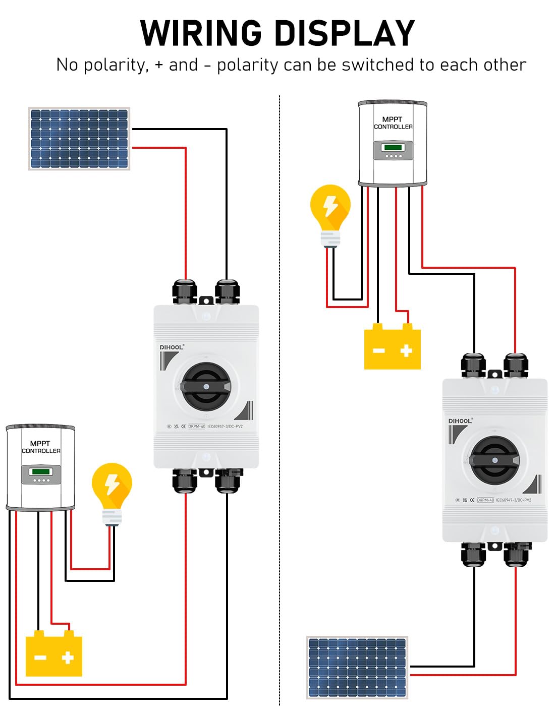 DIHOOL DC-Überspannungsschutz Für PV-Anlage – 3 Produktbild-Vorschau 2