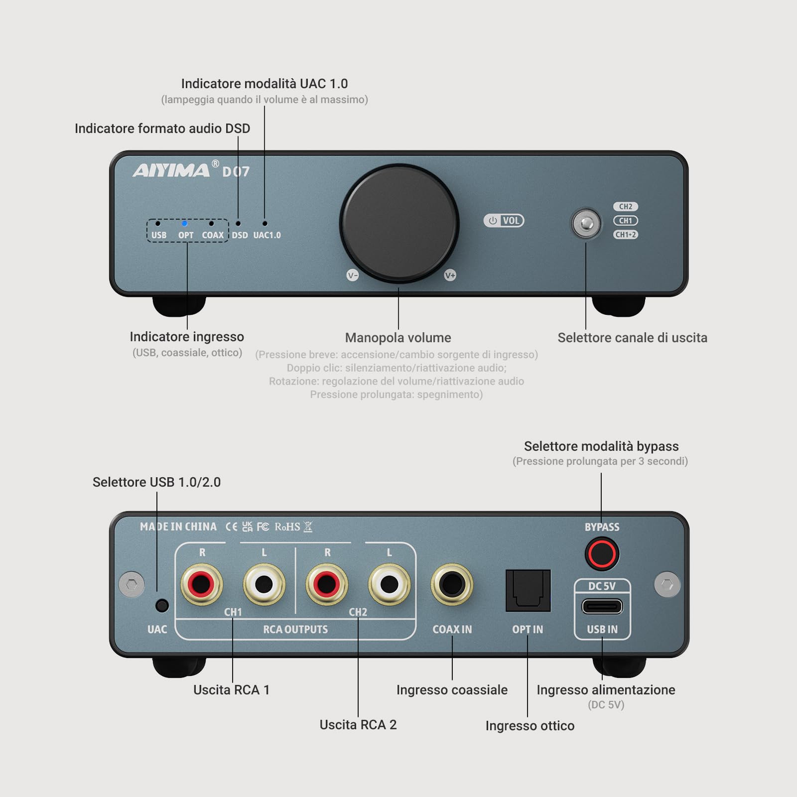 AIYIMA D07 Mini desktop HiFi DAC convertitore audio digitale analogico decoder AK4493S per amplificatore stereo domestico e amplificatore per cuffie, ingresso ottico/coassiale/USB, uscita RCA, 32 bit