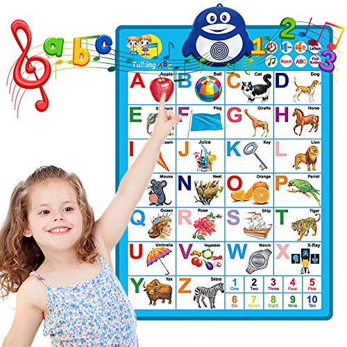 Best Alphabet toys Our Picks 2021