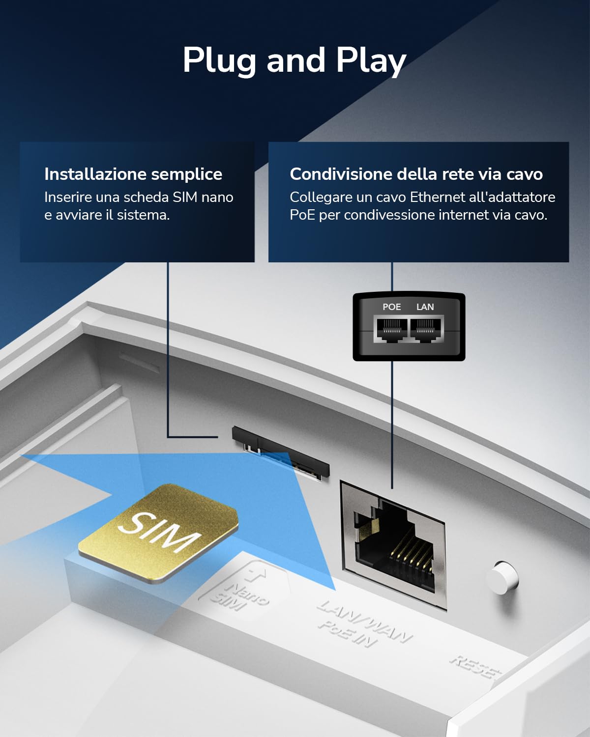 Cudy Modem Router esterno sbloccato 4G LTE Cat4 con slot per scheda SIM, WiFi N300, IP65, antenne cellulari staccabili, adattatore PoE passivo incluso, VPN, LT400 Outdoor
