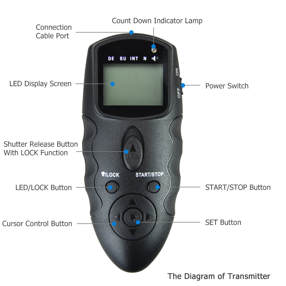 JJC Timer Telecomando per Scatto Remoto per Fotocamere Digitali Nikon Z 9 D850 D810 D800 D700 D500 D5 D4S D3S D3 D3X D2H D2 D1