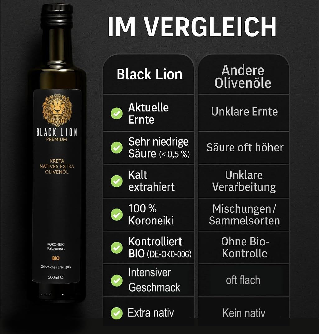 Kreta | grecka ekologiczna oliwa z oliwek tłoczona na zimno, natywna ekstra | łagodno-owocowo-pyszna | 100% oliwka Koroneiki Premium (2 x 750 ml)