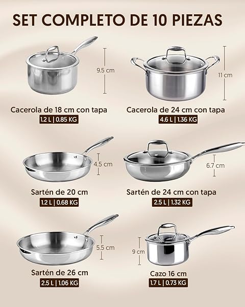 La Moustache - Batería de Cocina de Acero Inoxidable 10 Piezas con Tapas de Vidrio (Ø16/18/20/24/26 cm) - Juego de Ollas y Sartenes para Inducción, Sin Recubrimientos, Apta Lavavajillas (Titan Inox) - 4