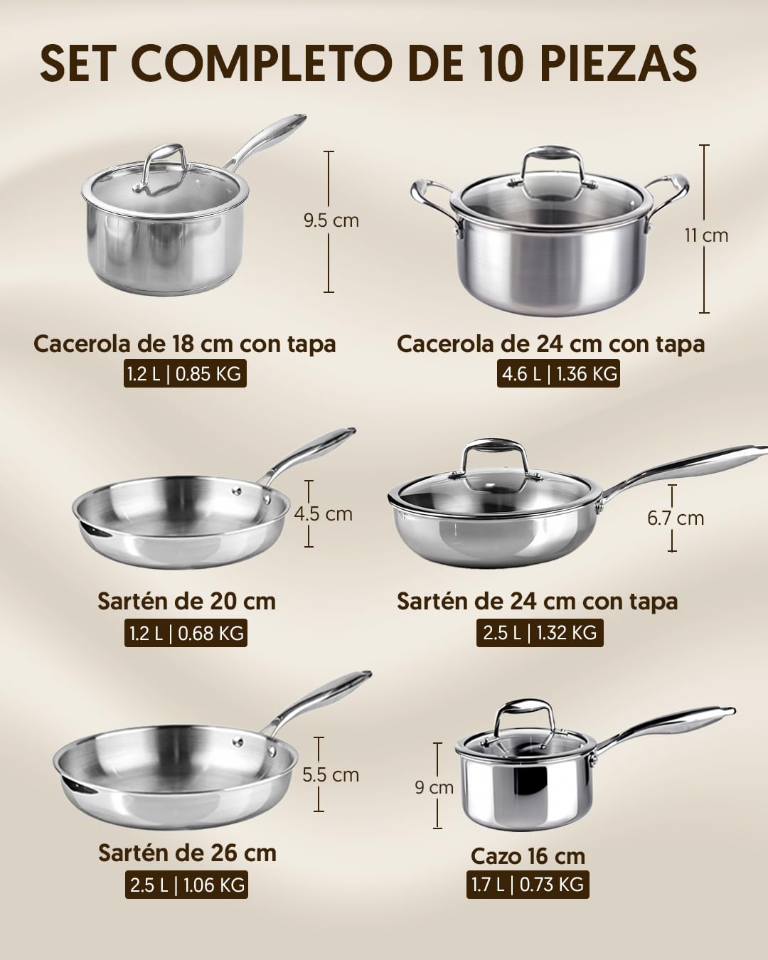 La Moustache - Batería de Cocina de Acero Inoxidable 10 Piezas con Tapas de Vidrio (Ø16/18/20/24/26 cm) - Juego de Ollas y Sartenes para Inducción, Sin Recubrimientos, Apta Lavavajillas (Titan Inox) - 5