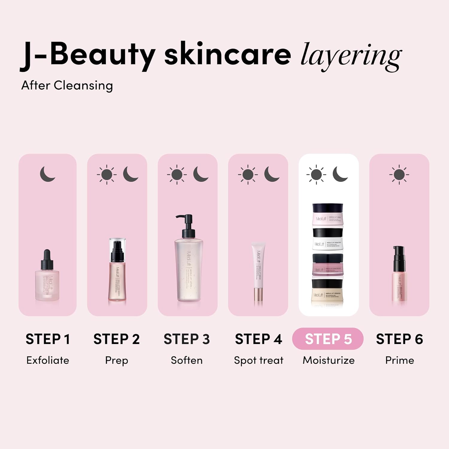 MEDI LIFT NL Signature Cream - Anti Aging Face Cream with Micro-Spicule Technology, Collagen & Hyaluronic Acid, Anti Wrinkle Skin-Perfecting Hydro Boost Moisturizer for Women, 0.8 oz / 25g