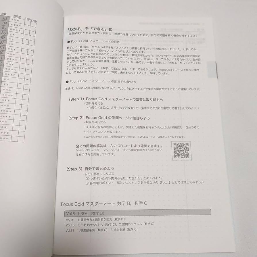 フォーカスゴールド フォーカスゴールドノート 公式集 高校数学 セット売り Amazon.co.jp: フォーカスゴールド フォーカスゴールドノート