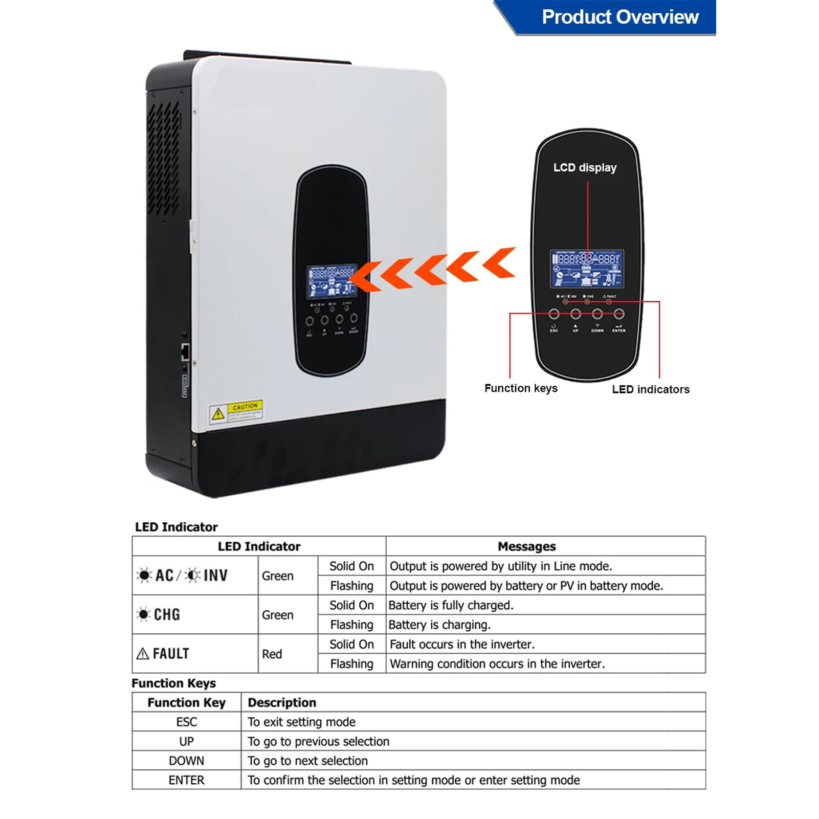 Inversor Solar Hibrido 24v 220v Onda Pura 3000W