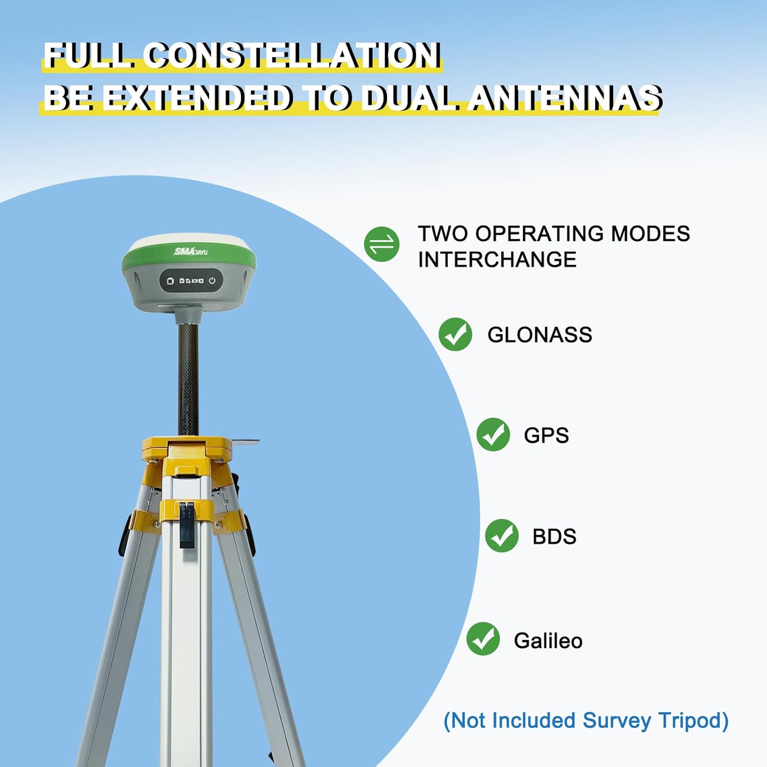 SMAJAYU R26 V1 with full constellation support for GLONASS, GPS, BDS, and Galileo