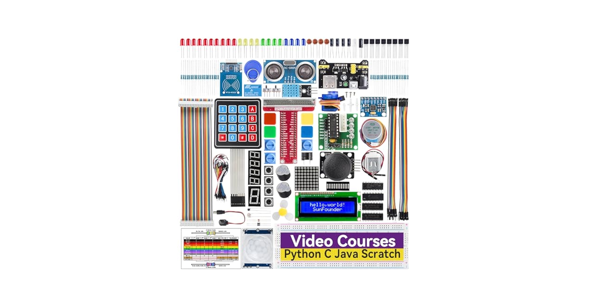 Amazon.com: SunFounder Da Vinci Starter Kit for Raspberry Pi